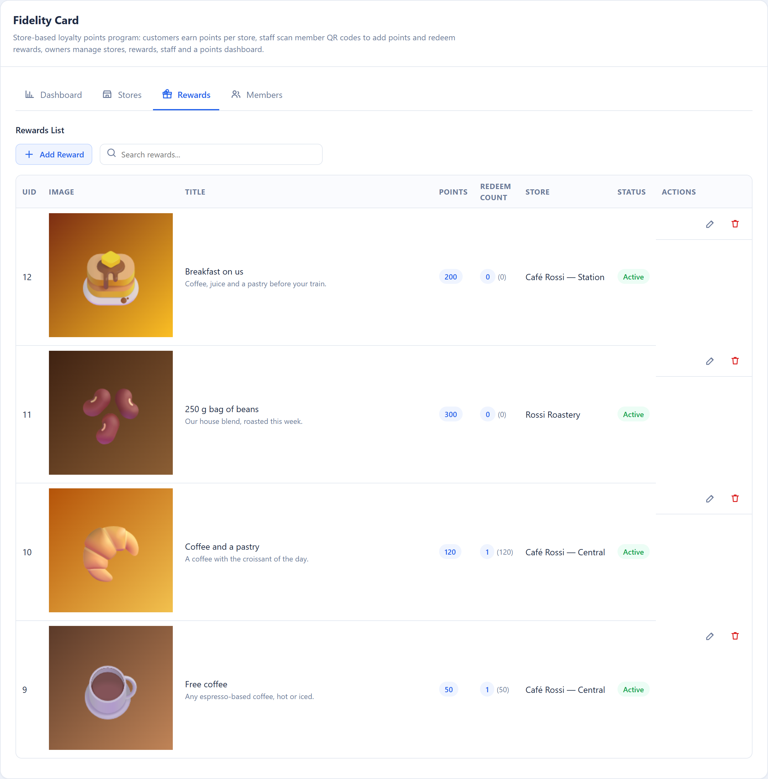The Rewards tab